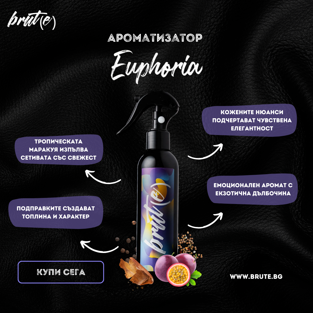 Odorizant de cameră - Euphoria